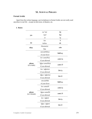 Complete Arabic Grammar 279
XI. SURVIVAL PHRASES
Formal Arabic
Apart from the written language, survival phrases in formal Arabic are not really used
anywhere in real life – except on television, in theaters, etc.
I. Basics
yes
na”am ‫ﻢﻌﻨ‬
‘ajal ‫ﻞﺠﺃ‬
‘yi ‫ﻱﺇ‬
no
laa ‫ﻻ‬
kallaa ‫ﻼﻜ‬
okay
Hasana(n)
‫ﺣﺎﻧﺴ‬
fine
please
(to a male)
min faDlik(a)
‫ﻚﻠﺿﻓ‬ ‫ﻥﻤ‬
of your favor
law samaH(a)
‫ﺕﺣﻣﺴ‬ ‫ﻮﻠ‬
if you allowed
‘ithaa samaHt(a)
‫ﺕﺣﻣﺴ‬ ‫ﺍﺫﺇ‬
if you allowed
law ‘athint(a)
‫ﺖﻧﺫﺇ‬ ‫ﻮﻠ‬
if you allowed
‘ithaa ‘athint(a)
‫ﺖﻧﺫﺇ‬ ‫ﺍﺫﺇ‬
if you allowed
please
(to a female)
min faDliki
‫ﻚﻠﺿﻓ‬ ‫ﻥﻤ‬
of your favor
law samaHi
‫ﺕﺣﻣﺴ‬ ‫ﻮﻠ‬
if you allowed
‘ithaa samaHti
‫ﺕﺣﻣﺴ‬ ‫ﺍﺫﺇ‬
if you allowed
law ‘athinti
‫ﺖﻧﺫﺇ‬ ‫ﻮﻠ‬
if you allowed
‘ithaa ‘athinti
‫ﺖﻧﺫﺇ‬ ‫ﺍﺫﺇ‬
if you allowed
 