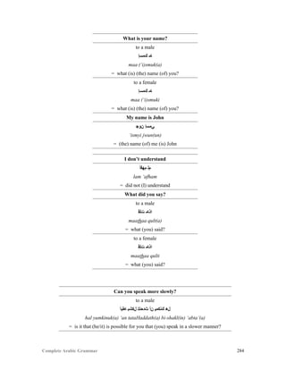 Complete Arabic Grammar 284
What is your name?
to a male
‫ﻚﻣﺴﺇ‬ ‫ﺎﻤ‬
maa (‘i)smuk(a)
= what (is) (the) name (of) you?
to a female
‫ﻚﻣﺴﺇ‬ ‫ﺎﻤ‬
maa (‘i)smuki
= what (is) (the) name (of) you?
My name is John
‫ﻥﻮﺠ‬ ‫ﻲﻣﺴﺇ‬
‘ismyi jwun(un)
= (the) name (of) me (is) John
I don’t understand
‫ﻢﻬﻓﺃ‬ ‫ﻢﻠ‬
lam ‘afham
= did not (I) understand
What did you say?
to a male
‫ﺖﻠﻗ‬ ‫ﺍﺬﺎﻤ‬
maathaa qult(a)
= what (you) said?
to a female
‫ﺖﻠﻗ‬ ‫ﺍﺬﺎﻤ‬
maathaa qulti
= what (you) said?
Can you speak more slowly?
to a male
‫ﺎﻁﺑﺃ‬ ‫ﻝﻜﺷﺑ‬ ‫ﺚﺪﺤﺘﺘ‬ ‫ﻥﺃ‬ ‫ﻚﻧﻜﻣﻴ‬ ‫ﻞﻫ‬
hal yumkinuk(a) ‘an tataHaddath(a) bi-shakl(in) ‘abta’(a)
= is it that (he/it) is possible for you that (you) speak in a slower manner?
 