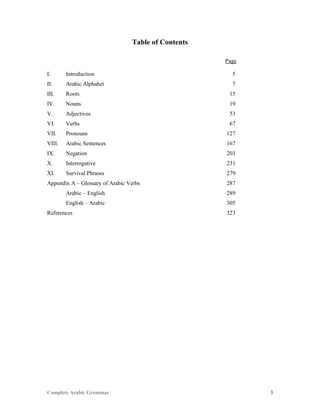 Complete Arabic Grammar 3
Table of Contents
Page
I. Introduction 5
II. Arabic Alphabet 7
III. Roots 15
IV. Nouns 19
V. Adjectives 53
VI. Verbs 67
VII. Pronouns 127
VIII. Arabic Sentences 167
IX. Negation 203
X. Interrogative 231
XI. Survival Phrases 279
Appendix A – Glossary of Arabic Verbs 287
Arabic – English 289
English – Arabic 305
References 323
 