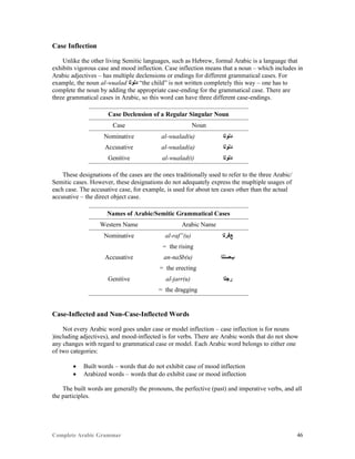 Complete Arabic Grammar 46
Case Inflection
Unlike the other living Semitic languages, such as Hebrew, formal Arabic is a language that
exhibits vigorous case and mood inflection. Case inflection means that a noun – which includes in
Arabic adjectives – has multiple declensions or endings for different grammatical cases. For
example, the noun al-wualad ‫ﺪﻠﻮﻠﺍ‬ “the child” is not written completely this way – one has to
complete the noun by adding the appropriate case-ending for the grammatical case. There are
three grammatical cases in Arabic, so this word can have three different case-endings.
Case Declension of a Regular Singular Noun
Case Noun
Nominative al-wualad(u) ‫ﺪﻠﻮﻠﺍ‬
Accusative al-wualad(a) ‫ﺪﻠﻮﻠﺍ‬
Genitive al-wualad(i) ‫ﺪﻠﻮﻠﺍ‬
These designations of the cases are the ones traditionally used to refer to the three Arabic/
Semitic cases. However, these designations do not adequately express the mupltiple usages of
each case. The accusative case, for example, is used for about ten cases other than the actual
accusative – the direct object case.
Names of Arabic/Semitic Grammatical Cases
Western Name Arabic Name
Nominative al-raf”(u) ‫ﻊﻓﺭﻠﺍ‬
= the rising
Accusative an-naSb(u) ‫ﺐﺼﻧﻠﺍ‬
= the erecting
Genitive al-jarr(u) ‫ﺭﺠﻠﺍ‬
= the dragging
Case-Inflected and Non-Case-Inflected Words
Not every Arabic word goes under case or model inflection – case inflection is for nouns
)including adjectives), and mood-inflected is for verbs. There are Arabic words that do not show
any changes with regard to grammatical case or model. Each Arabic word belongs to either one
of two categories:
 Built words – words that do not exhibit case of mood inflection
 Arabized words – words that do exhibit case or mood inflection
The built words are generally the pronouns, the perfective (past) and imperative verbs, and all
the participles.
 