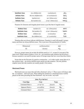 Complete Arabic Grammar 49
Indefinite State two children (m) wualadaan(i) ‫ﻥﺍﺩﻠﻮ‬
Definite State the two children (m) al-wualadaan(i) ‫ﻥﺍﺩﻠﻮﻠﺍ‬
Indfinite State teachers (m.) mu”allimuwn(a) ‫ﻥﻮﻤﻠﻌﻤ‬
Definite State the teachers (m) al-mu”allimuwn(a) ‫ﻥﻮﻤﻠﻌﻤﻠﺍ‬
Nunation for feminine and irregular plural nouns is just like that of singular nouns.
Definite State teachers (f.) mu”allimaat(un) ‫ﺕﺎﻤﻠﻌﻤ‬
Indefinite State the teachers (f.) al-mu”allimaat(u) ‫ﺕﺎﻤﻠﻌﻤﻟﺍ‬
Definite State children (m) ‘awulaad(un) ‫ﺪﻻﻮﺄ‬
Indefinite State the children (m.) al-‘awulaad(u) ‫ﺪﻻﻮﻸﺍ‬
Nunation does not always indicate indefiniteness. Nunation is used with people’s proper
names and those are always definite nouns. This is just one of the peculiarities of Arabic.
Muhammad muHammad(un) ‫ﺩﻤﺣﻤ‬
Ali “aliy(un) ‫ﻲﻠﻋ‬
However, proper names do not take the definite article al- -‫ﻠﺍ‬ – except if it was part of the
name itself. Proper names of places, rivers, etc., can sometimes take nunation but not always –
because nunation is not used for proper names of foreign origin that have more than three letters.
Nouns that are the first part of a genitive construction – or in other words, nouns that are in
the construct state – are always definite nouns and do not take nunation. The only definite
singular nouns that take nunation are usually people’s first names.
Shortened Nouns
Shortened nouns are nouns that end with a shortened ‘alef ‫ﻯ‬ / ‫.ﺎ‬ These nouns will always take
the –an nunation – and in all cases. When adding the nunation to a shortened noun it will be
placed on the letter preceding the final shortened ‘alef, not on the ‘alef itself.
fataa ‫ﻰﺘﻓ‬ a lad (m.)
Case-Sign Case Noun
Estimated Short u ar-raf”(u) fataa(n) ‫ﻰﺘﻓ‬
Apparent Short a an-naSb(u) fataa(n) ‫ﻰﺘﻓ‬
Estimated Short i al-jarr(u) fataa(n) ‫ﻰﺘﻓ‬
 
