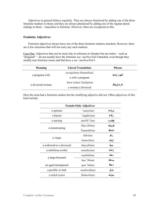 Complete Arabic Grammar 54
Adjectives in general behave regularly. They are always feminized by adding one of the three
feminine markers to them; and they are always pluralized by adding one of the regular plural
endings to them – masculine or feminine. However, there are exceptions to this.
Feminine Adjectives
Feminine adjectives always have one of the three feminine markers attached. However, there
are a few structures that will not carry any such markers.
Case One: Adjectives that can be used only in reference to females but not males – such as
“pregnant” – do not usually have the feminine taa’ marbuwTah ‫ﺓ‬ attached, even though they
modify true feminine nouns and that have a taa’ marbuwTah ‫.ﺓ‬
Meaning Literal Translation Phrase
a pregnant wife
zawuja(tun) Haamil(un)
‫ﻞﻤﺎﺣ‬ ‫ﺔﺠﻮﺯ‬
a wife a pregnant
a divorced woman
‘imra’a(tun) Taaliq(un)
‫ﻕﻠﺎﻁ‬ ‫ﺓﺍﺮﻤﺇ‬
a woman a divorced
Here the noun had a feminine marker but the modifying adjective did not. Other adjectives of this
kind include:
Female-Only Adjectives
a spinster “aanis(un) ‫ﺱﻧﺎﻋ‬
a barren “aaghir(un) ‫ﺭﻘﺎﻋ‬
a nursing murDi”(un) ‫ﻊﺿﺮﻤ‬
a menstruating
Haa’iD(un) ‫ﺾﻴﺈﺤ‬
Taamith(un) ‫ﺚﻣﺎﻃ‬
a virgin
bikr(un) ‫ﺭﻜﺒ‬
batuwl(un) ‫ﻞﻮﺘﺑ‬
a widowed or a divorced thayyib(un) ‫ﺐﻳﺜ‬
a rebellious (wife) naashiz(un) ‫ﺯﺸﺎﻧ‬
a large-breasted
naahid(un) ‫ﺪﻫﺎﻧ‬
kaa”ib(un) ‫ﺐﻋﺎﻜ‬
an aged menopausal qaa”id(un) ‫ﺪﻋﺎﻗ‬
a prolific or lush wualuwd(un) ‫ﺪﻮﻠﻮ‬
a milch (cow) Haluwb(un) ‫ﺏﻮﻠﺣ‬
 