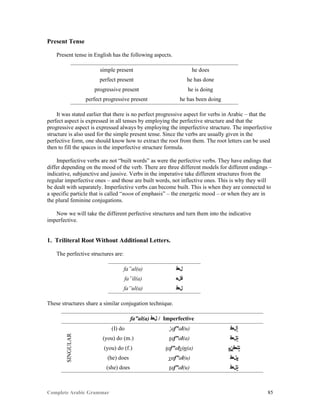 Complete Arabic Grammar 85
Present Tense
Present tense in English has the following aspects.
simple present he does
perfect present he has done
progressive present he is doing
perfect progressive present he has been doing
It was stated earlier that there is no perfect progressive aspect for verbs in Arabic – that the
perfect aspect is expressed in all tenses by employing the perfective structure and that the
progressive aspect is expressed always by employing the imperfective structure. The imperfective
structure is also used for the simple present tense. Since the verbs are usually given in the
perfective form, one should know how to extract the root from them. The root letters can be used
then to fill the spaces in the imperfective structure formula.
Imperfective verbs are not “built words” as were the perfective verbs. They have endings that
differ depending on the mood of the verb. There are three different models for different endings –
indicative, subjunctive and jussive. Verbs in the imperative take different structures from the
regular imperfective ones – and those are built words, not inflective ones. This is why they will
be dealt with separately. Imperfective verbs can become built. This is when they are connected to
a specific particle that is called “noon of emphasis” – the energetic mood – or when they are in
the plural feminine conjugations.
Now we will take the different perfective structures and turn them into the indicative
imperfective.
1. Triliteral Root Without Additional Letters.
The perfective structures are:
fa”al(a) ‫ﻞﻌﻓ‬
fa”il(a) ‫ﻓﻞﻌ‬
fa”ul(a) ‫ﻞﻌﻓ‬
These structures share a similar conjugation technique.
fa”al(a) ‫ﻞﻌﻓ‬ / Imperfective
SINGULAR
(I) do ‘af”al(u) ‫ﺁﻞﻌﻓ‬
(you) do (m.) taf”al(a) ‫ﺘﻞﻌﻓ‬
(you) do (f.) taf”alyin(a) ‫ﺘﻠﻌﻓﻥﻴ‬
(he) does yaf”al(u) ‫ﻴﻞﻌﻓ‬
(she) does taf”al(u) ‫ﺘﻞﻌﻓ‬
 