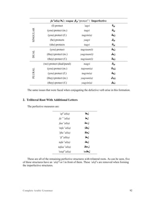 Complete Arabic Grammar 92
fa”al(a) ‫ﻞﻌﻓ‬ : waqaa ‫ﻰﻗﻮ‬ “protect” / Imperfective
SINGULAR
(I) protect ‘aqyi ‫ﻲﻗﺃ‬
(you) protect (m.) taqyi ‫ﻲﻗﺘ‬
(you) protect (f.) taqyin(a) ‫ﻥﻴﻗﺘ‬
(he) protects yaqyi ‫ﻲﻗﻴ‬
(she) protects taqyi ‫ﻲﻗﺘ‬
DUAL
(you) protect taqyiaan(i) ‫ﻥﻴﻗﺘ‬
(they) protect (m.) yaqyiaan(i) ‫ﻥﻳﻗﻴ‬
(they) protect (f.) taqyiaan(i) ‫ﻥﻴﻗﺘ‬
PLURAL
(we) protect (dual/pural) naqyi ‫ﻲﻗﻨ‬
(you) protect (m.) taqwun(a) ‫ﻥﻮﻗﺘ‬
(you) protect (f.) taqyin(a) ‫ﻥﻴﻗﺘ‬
(they) protect (m.) yaqwun(a) ‫ﻥﻮﻗﻴ‬
(they) protect (f.) yaqyin(a) ‫ﻥﻴﻗﻴ‬
The same issues that were faced when conjugating the defective verb arise in this formation.
2. Triliteral Root With Additional Letters
The perfective measures are:
‘af”al(a) ‫ﻞﻌﻓﺃ‬
fa””al(a) ‫ﻞﻌﻓ‬
faa”al(a) ‫ﻞﻋﺎﻓ‬
‘infa”al(a) ‫ﻞﻌﻓﻧﺇ‬
‘ifta”al(a) ‫ﻞﻌﺘﻓﺇ‬
‘if”all(a) ‫ﻞﻌﻓﺇ‬
tafa”al(a) ‫ﻞﻌﻓﺘ‬
tafaa”al(a) ‫ﻞﻋﺎﻓﺘ‬
‘istaf”al(a) ‫ﻞﻌﻓﺘﺴﺇ‬
These are all of the remaining perfective structures with trilateral roots. As can be seen, five
of these structures have an ‘alef ‫ﺃ‬ or ‫ﺇ‬ in front of them. These ‘alef’s are removed when forming
the imperfective structures.
 
