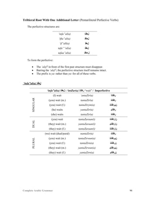 Complete Arabic Grammar 96
Triltieral Root With One Additional Letter (Pentariliteral Perfective Verbs)
The perfective structures are:
‘infa”al(a) ‫ﻞﻌﻓﻧﺇ‬
‘ifta”al(a) ‫ﻞﻌﺘﻓﺇ‬
‘if”all(a) ‫ﻞﻌﻓﺇ‬
tafa””al(a) ‫ﻞﻌﻓﺘ‬
tafaa”al(a) ‫ﻞﻋﺎﻓﺘ‬
To form the perfective:
 The ‘alef ‫ﺃ‬ in front of the first past structure must disappear.
 Barring the ‘alef ‫,ﺃ‬ the perfective structure itself remains intact.
 The prefix is ya- rather than yu- for all of these verbs.
‘infa”al(a) ‫ﻞﻌﻓﻨﺇ‬
‘infa”al(a) ‫ﻞﻌﻓﻨﺇ‬ : ‘intZar(a) ‫ﺮﻆﺘﻧﺇ‬ “wait” / Imperfective
SINGULAR
(I) wait ‘antaZir(u) ‫ﺮﻆﺘﻧﺃ‬
(you) wait (m.) tantaZir(u) ‫ﺮﻆﺘﻧﺘ‬
(you) wait (f.) tantaZiryin(a) ‫ﻥﻴﺮﻆﺘﻧﺘ‬
(he) waits yantaZir(u) ‫ﺮﻆﺘﻧﻴ‬
(she) waits tantaZir(u) ‫ﺮﻆﺘﻧﺘ‬
DUAL
(you) wait tantaZaraan(i) ‫ﻦﺍﺮﻆﺘﻧﺘ‬
(they) wait (m.) yantaZaraan(i) ‫ﻦﺍﺮﻆﺘﻧﻴ‬
(they) wait (f.) tantaZaraan(i) ‫ﻦﺍﺮﻆﺘﻧﺘ‬
PLURAL
(we) wait (dual/pural) nantaZir(u) ‫ﺮﻆﺘﻧﻧ‬
(you) wait (m.) tantaZirwun(a) ‫ﻥﻴﺮﻆﺘﻧﺘ‬
(you) wait (f.) tantaZirn(a) ‫ﻥﺮﻆﺘﻧﺘ‬
(they) wait (m.) yantaZirwun(a) ‫ﻥﻴﺮﻆﺘﻧﻴ‬
(they) wait (f.) yantaZirn(a) ‫ﻥﺮﻆﺘﻧﻴ‬
 