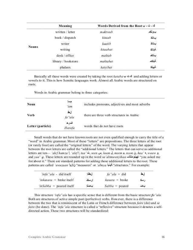 Complete Arabic Grammar 2nd Ed