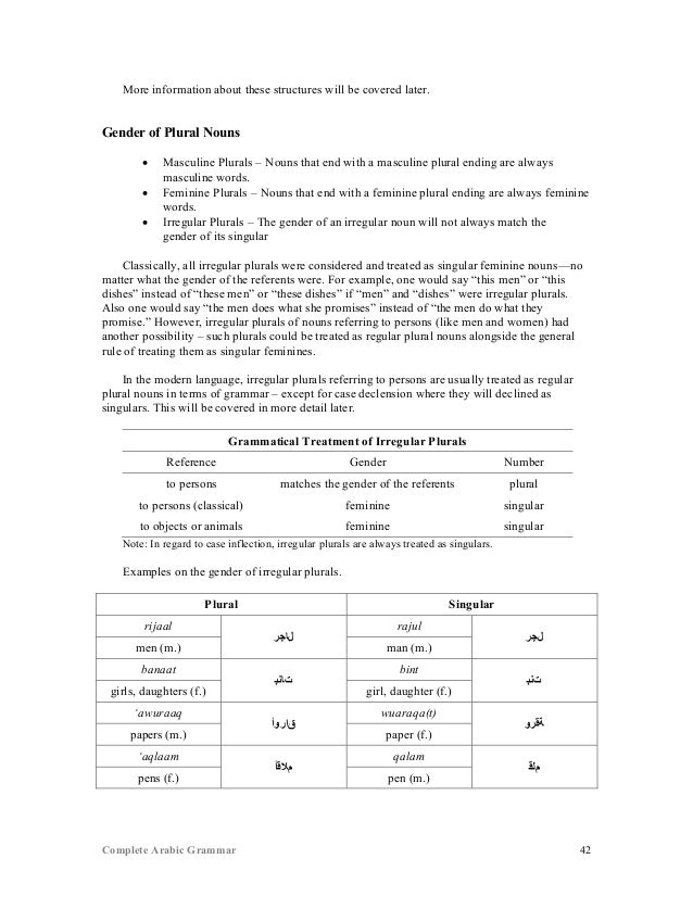 Complete Arabic Grammar 2nd Ed