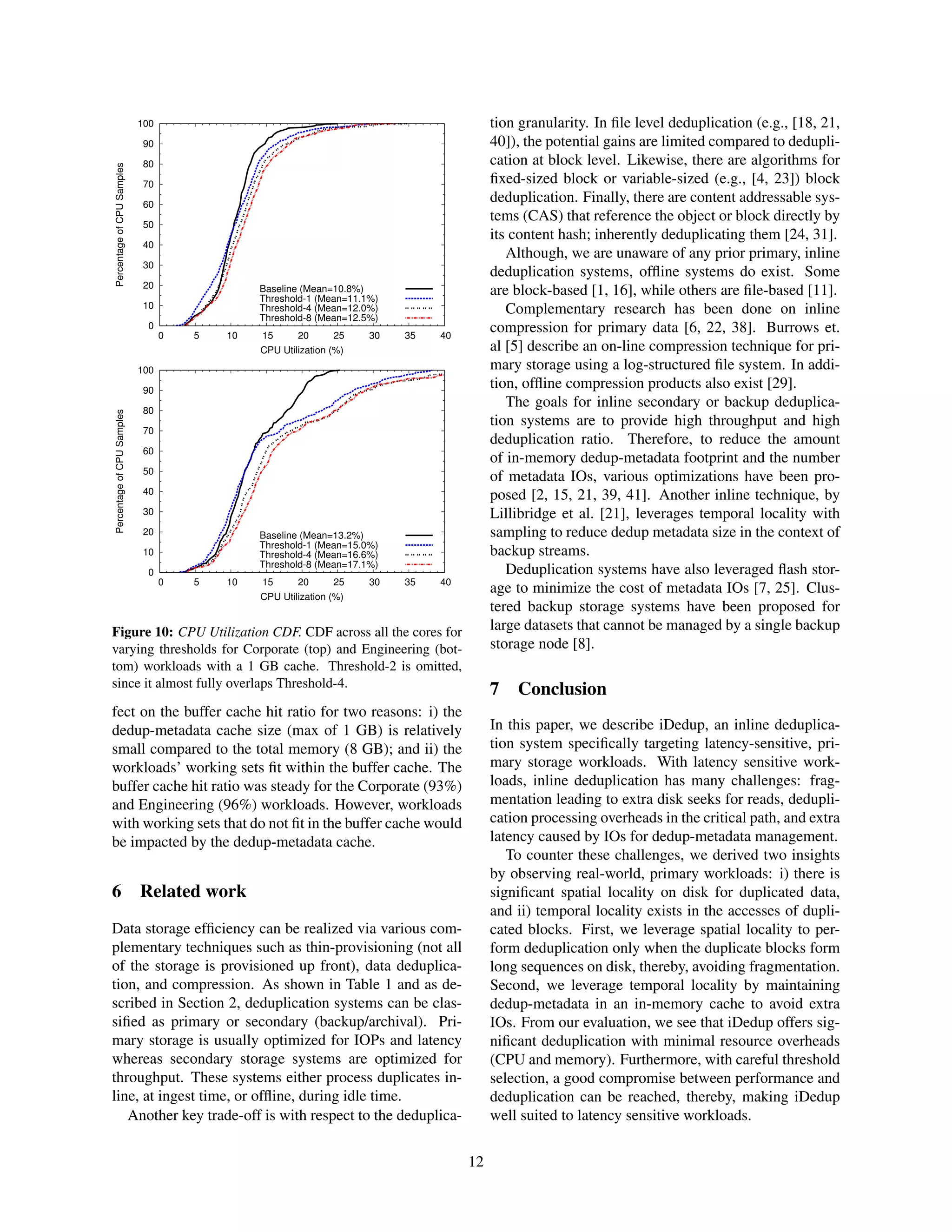 0
10
20
30
40
50
60
70
80
90
100
0 5 10 15 20 25 30 35 40
PercentageofCPUSamples
CPU Utilization (%)
Baseline (Mean=10.8%)
Threshold-1 (Mean=11.1%)
Threshold-4 (Mean=12.0%)
Threshold-8 (Mean=12.5%)
0
10
20
30
40
50
60
70
80
90
100
0 5 10 15 20 25 30 35 40
PercentageofCPUSamples
CPU Utilization (%)
Baseline (Mean=13.2%)
Threshold-1 (Mean=15.0%)
Threshold-4 (Mean=16.6%)
Threshold-8 (Mean=17.1%)
Figure 10: CPU Utilization CDF. CDF across all the cores for
varying thresholds for Corporate (top) and Engineering (bot-
tom) workloads with a 1 GB cache. Threshold-2 is omitted,
since it almost fully overlaps Threshold-4.
fect on the buffer cache hit ratio for two reasons: i) the
dedup-metadata cache size (max of 1 GB) is relatively
small compared to the total memory (8 GB); and ii) the
workloads’ working sets ﬁt within the buffer cache. The
buffer cache hit ratio was steady for the Corporate (93%)
and Engineering (96%) workloads. However, workloads
with working sets that do not ﬁt in the buffer cache would
be impacted by the dedup-metadata cache.
6 Related work
Data storage efﬁciency can be realized via various com-
plementary techniques such as thin-provisioning (not all
of the storage is provisioned up front), data deduplica-
tion, and compression. As shown in Table 1 and as de-
scribed in Section 2, deduplication systems can be clas-
siﬁed as primary or secondary (backup/archival). Pri-
mary storage is usually optimized for IOPs and latency
whereas secondary storage systems are optimized for
throughput. These systems either process duplicates in-
line, at ingest time, or ofﬂine, during idle time.
Another key trade-off is with respect to the deduplica-
tion granularity. In ﬁle level deduplication (e.g., [18, 21,
40]), the potential gains are limited compared to dedupli-
cation at block level. Likewise, there are algorithms for
ﬁxed-sized block or variable-sized (e.g., [4, 23]) block
deduplication. Finally, there are content addressable sys-
tems (CAS) that reference the object or block directly by
its content hash; inherently deduplicating them [24, 31].
Although, we are unaware of any prior primary, inline
deduplication systems, ofﬂine systems do exist. Some
are block-based [1, 16], while others are ﬁle-based [11].
Complementary research has been done on inline
compression for primary data [6, 22, 38]. Burrows et.
al [5] describe an on-line compression technique for pri-
mary storage using a log-structured ﬁle system. In addi-
tion, ofﬂine compression products also exist [29].
The goals for inline secondary or backup deduplica-
tion systems are to provide high throughput and high
deduplication ratio. Therefore, to reduce the amount
of in-memory dedup-metadata footprint and the number
of metadata IOs, various optimizations have been pro-
posed [2, 15, 21, 39, 41]. Another inline technique, by
Lillibridge et al. [21], leverages temporal locality with
sampling to reduce dedup metadata size in the context of
backup streams.
Deduplication systems have also leveraged ﬂash stor-
age to minimize the cost of metadata IOs [7, 25]. Clus-
tered backup storage systems have been proposed for
large datasets that cannot be managed by a single backup
storage node [8].
7 Conclusion
In this paper, we describe iDedup, an inline deduplica-
tion system speciﬁcally targeting latency-sensitive, pri-
mary storage workloads. With latency sensitive work-
loads, inline deduplication has many challenges: frag-
mentation leading to extra disk seeks for reads, dedupli-
cation processing overheads in the critical path, and extra
latency caused by IOs for dedup-metadata management.
To counter these challenges, we derived two insights
by observing real-world, primary workloads: i) there is
signiﬁcant spatial locality on disk for duplicated data,
and ii) temporal locality exists in the accesses of dupli-
cated blocks. First, we leverage spatial locality to per-
form deduplication only when the duplicate blocks form
long sequences on disk, thereby, avoiding fragmentation.
Second, we leverage temporal locality by maintaining
dedup-metadata in an in-memory cache to avoid extra
IOs. From our evaluation, we see that iDedup offers sig-
niﬁcant deduplication with minimal resource overheads
(CPU and memory). Furthermore, with careful threshold
selection, a good compromise between performance and
deduplication can be reached, thereby, making iDedup
well suited to latency sensitive workloads.
12
 