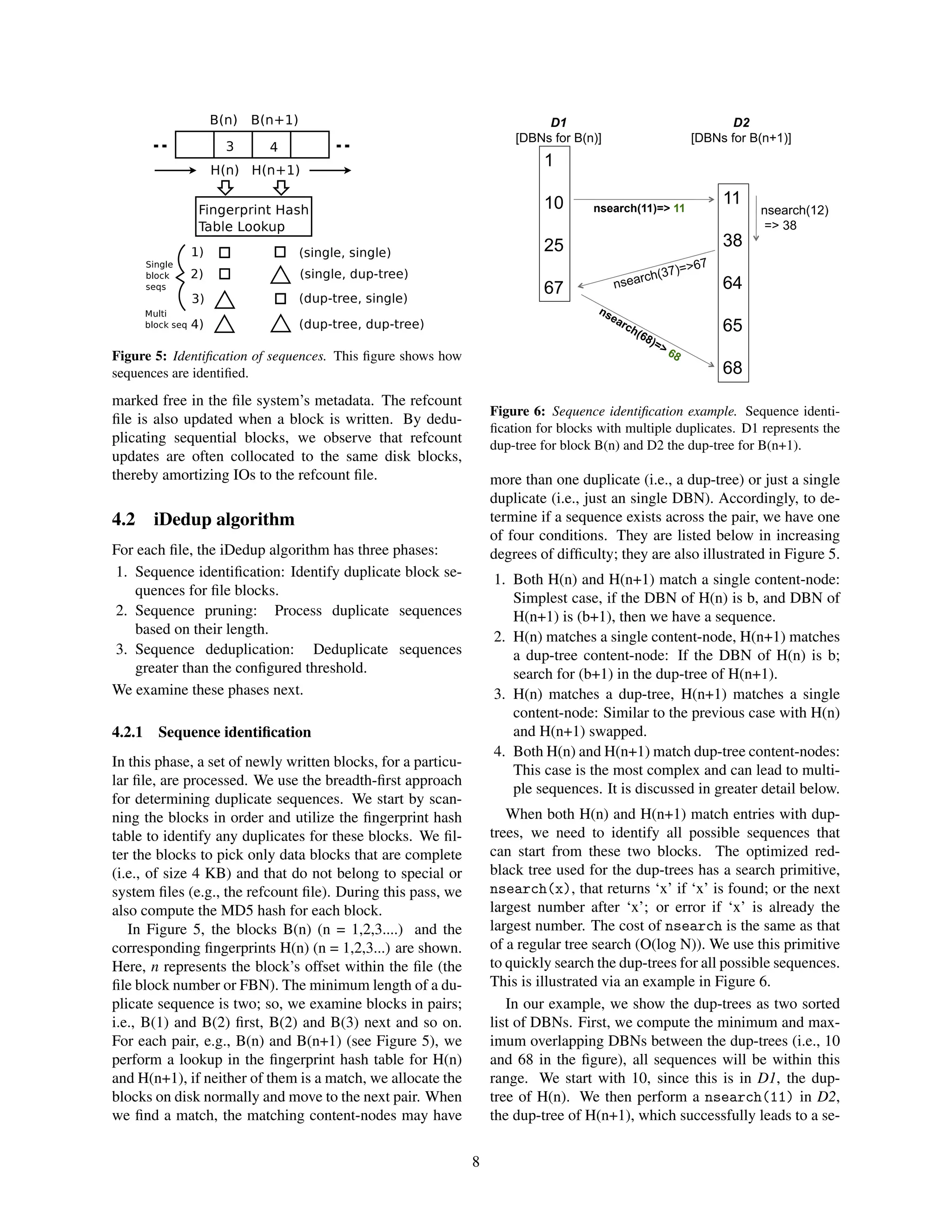 Figure 5: Identiﬁcation of sequences. This ﬁgure shows how
sequences are identiﬁed.
marked free in the ﬁle system’s metadata. The refcount
ﬁle is also updated when a block is written. By dedu-
plicating sequential blocks, we observe that refcount
updates are often collocated to the same disk blocks,
thereby amortizing IOs to the refcount ﬁle.
4.2 iDedup algorithm
For each ﬁle, the iDedup algorithm has three phases:
1. Sequence identiﬁcation: Identify duplicate block se-
quences for ﬁle blocks.
2. Sequence pruning: Process duplicate sequences
based on their length.
3. Sequence deduplication: Deduplicate sequences
greater than the conﬁgured threshold.
We examine these phases next.
4.2.1 Sequence identiﬁcation
In this phase, a set of newly written blocks, for a particu-
lar ﬁle, are processed. We use the breadth-ﬁrst approach
for determining duplicate sequences. We start by scan-
ning the blocks in order and utilize the ﬁngerprint hash
table to identify any duplicates for these blocks. We ﬁl-
ter the blocks to pick only data blocks that are complete
(i.e., of size 4 KB) and that do not belong to special or
system ﬁles (e.g., the refcount ﬁle). During this pass, we
also compute the MD5 hash for each block.
In Figure 5, the blocks B(n) (n = 1,2,3....) and the
corresponding ﬁngerprints H(n) (n = 1,2,3...) are shown.
Here, n represents the block’s offset within the ﬁle (the
ﬁle block number or FBN). The minimum length of a du-
plicate sequence is two; so, we examine blocks in pairs;
i.e., B(1) and B(2) ﬁrst, B(2) and B(3) next and so on.
For each pair, e.g., B(n) and B(n+1) (see Figure 5), we
perform a lookup in the ﬁngerprint hash table for H(n)
and H(n+1), if neither of them is a match, we allocate the
blocks on disk normally and move to the next pair. When
we ﬁnd a match, the matching content-nodes may have
1
10
25
67
D1
[DBNs for B(n)]
11
38
64
65
68
D2
[DBNs for B(n+1)]
nsearch(11)=> 11 nsearch(12)
=> 38
nsearch(37)=>67
nsearch(68)=> 68
Figure 6: Sequence identiﬁcation example. Sequence identi-
ﬁcation for blocks with multiple duplicates. D1 represents the
dup-tree for block B(n) and D2 the dup-tree for B(n+1).
more than one duplicate (i.e., a dup-tree) or just a single
duplicate (i.e., just an single DBN). Accordingly, to de-
termine if a sequence exists across the pair, we have one
of four conditions. They are listed below in increasing
degrees of difﬁculty; they are also illustrated in Figure 5.
1. Both H(n) and H(n+1) match a single content-node:
Simplest case, if the DBN of H(n) is b, and DBN of
H(n+1) is (b+1), then we have a sequence.
2. H(n) matches a single content-node, H(n+1) matches
a dup-tree content-node: If the DBN of H(n) is b;
search for (b+1) in the dup-tree of H(n+1).
3. H(n) matches a dup-tree, H(n+1) matches a single
content-node: Similar to the previous case with H(n)
and H(n+1) swapped.
4. Both H(n) and H(n+1) match dup-tree content-nodes:
This case is the most complex and can lead to multi-
ple sequences. It is discussed in greater detail below.
When both H(n) and H(n+1) match entries with dup-
trees, we need to identify all possible sequences that
can start from these two blocks. The optimized red-
black tree used for the dup-trees has a search primitive,
nsearch(x), that returns ‘x’ if ‘x’ is found; or the next
largest number after ‘x’; or error if ‘x’ is already the
largest number. The cost of nsearch is the same as that
of a regular tree search (O(log N)). We use this primitive
to quickly search the dup-trees for all possible sequences.
This is illustrated via an example in Figure 6.
In our example, we show the dup-trees as two sorted
list of DBNs. First, we compute the minimum and max-
imum overlapping DBNs between the dup-trees (i.e., 10
and 68 in the ﬁgure), all sequences will be within this
range. We start with 10, since this is in D1, the dup-
tree of H(n). We then perform a nsearch(11) in D2,
the dup-tree of H(n+1), which successfully leads to a se-
8
 