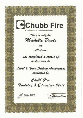 Chubb Fire