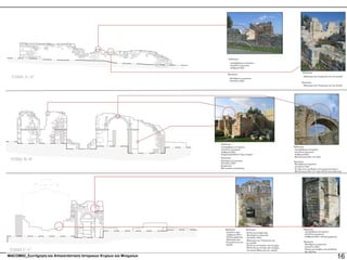 MACOM02_Συντήρηση και Αποκατάσταση Ιστορικών Κτιρίων και Μνημείων
_ ΤΟΜΕΣ
16
 