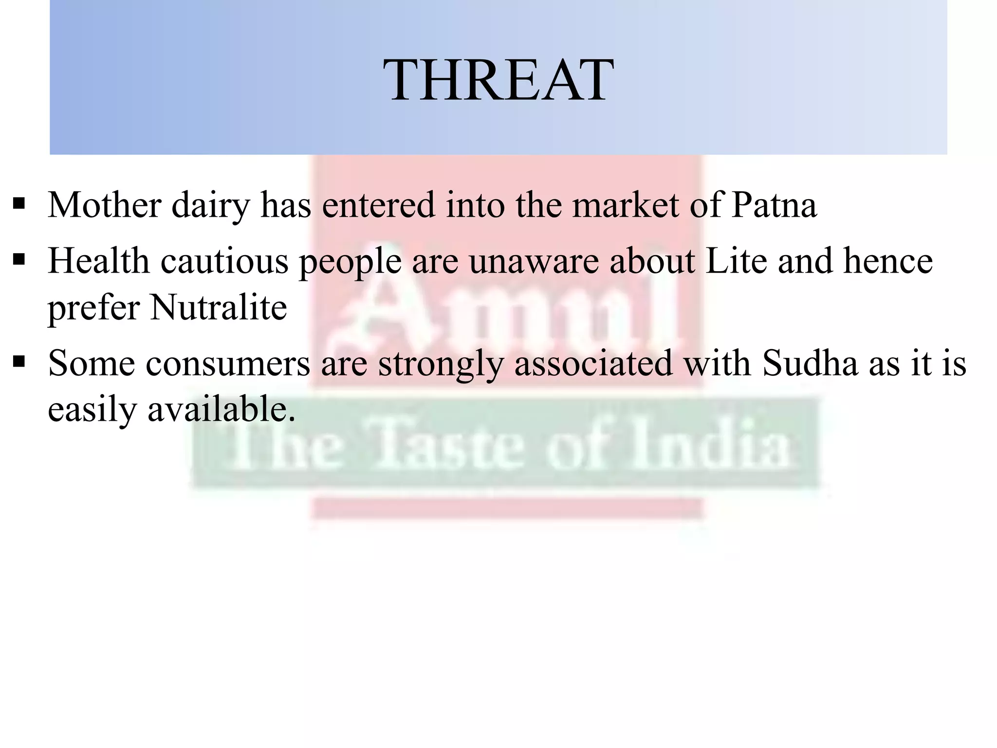 THREAT
 Mother dairy has entered into the market of Patna
 Health cautious people are unaware about Lite and hence
prefer Nutralite
 Some consumers are strongly associated with Sudha as it is
easily available.
 