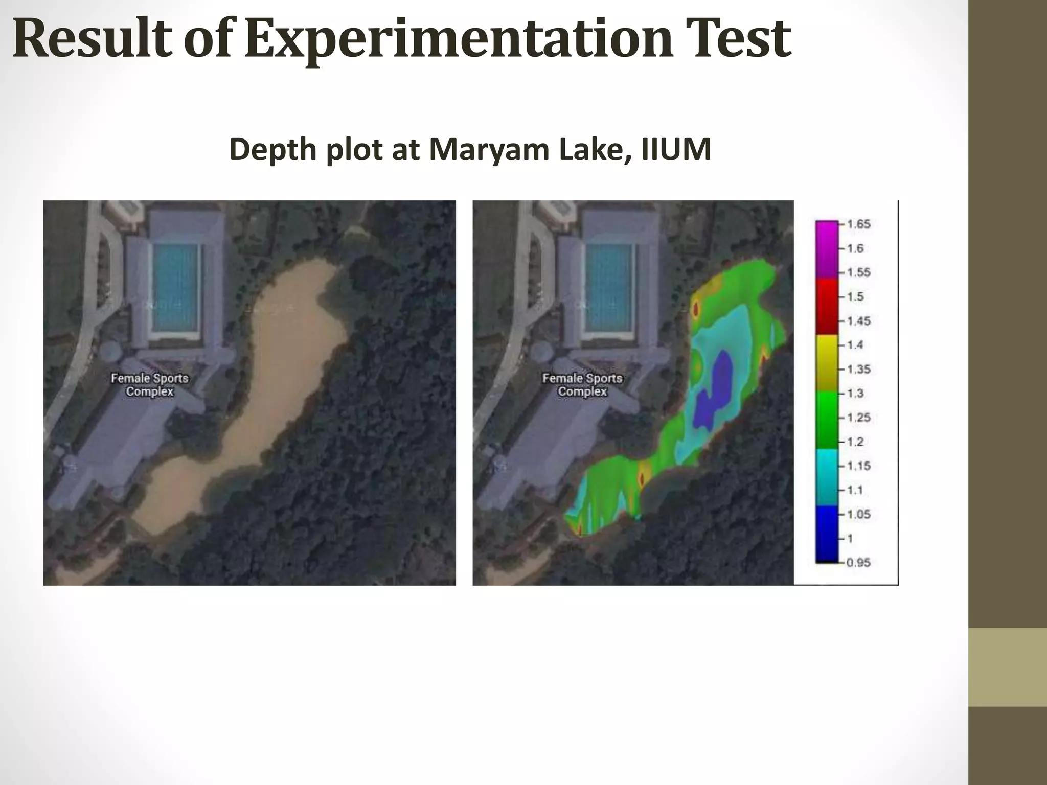Depth plot at Maryam Lake, IIUM
Result of Experimentation Test
 