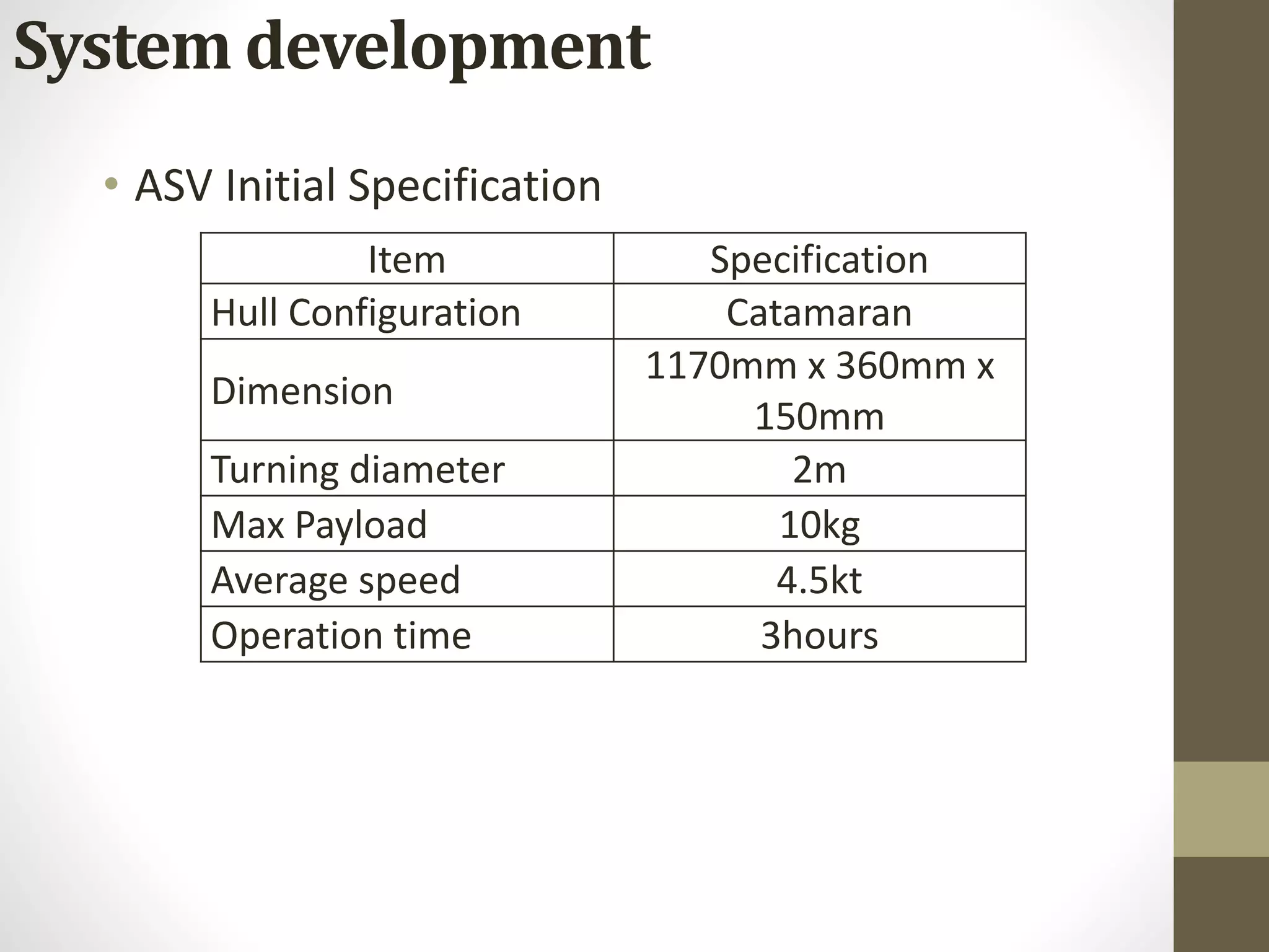 System development
• ASV Initial Specification
Item Specification
Hull Configuration Catamaran
Dimension
1170mm x 360mm x
150mm
Turning diameter 2m
Max Payload 10kg
Average speed 4.5kt
Operation time 3hours
 
