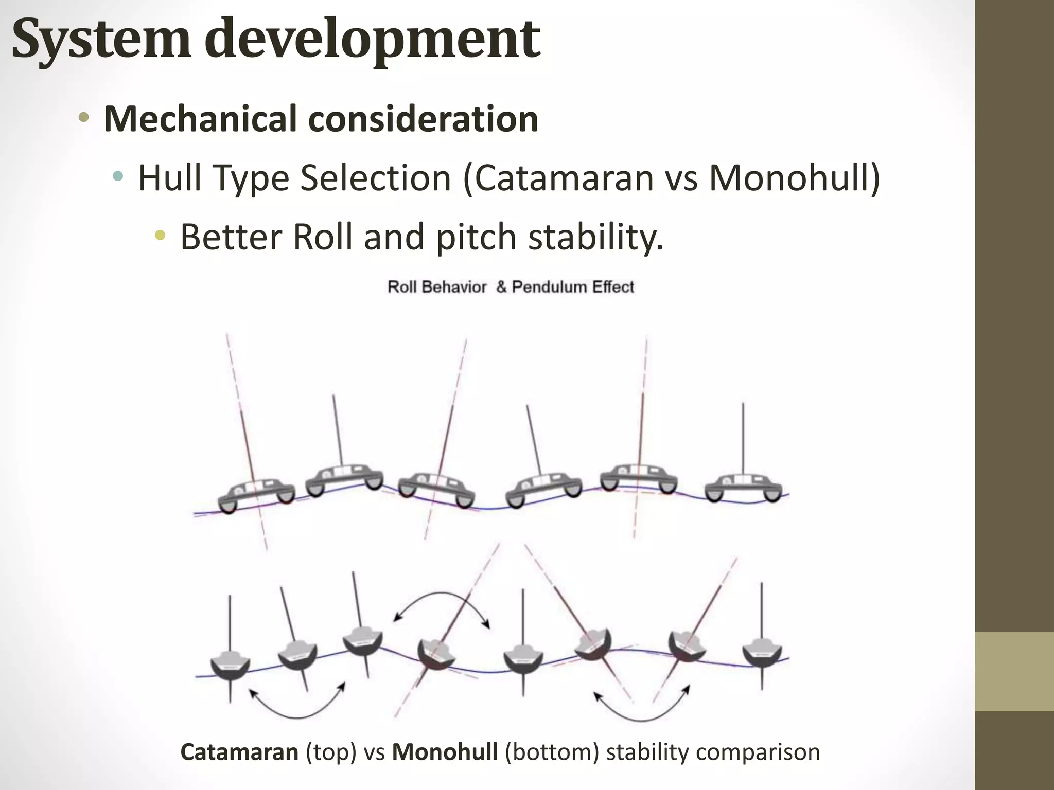 • Mechanical consideration
• Hull Type Selection (Catamaran vs Monohull)
• Better Roll and pitch stability.
Catamaran (top) vs Monohull (bottom) stability comparison
System development
 