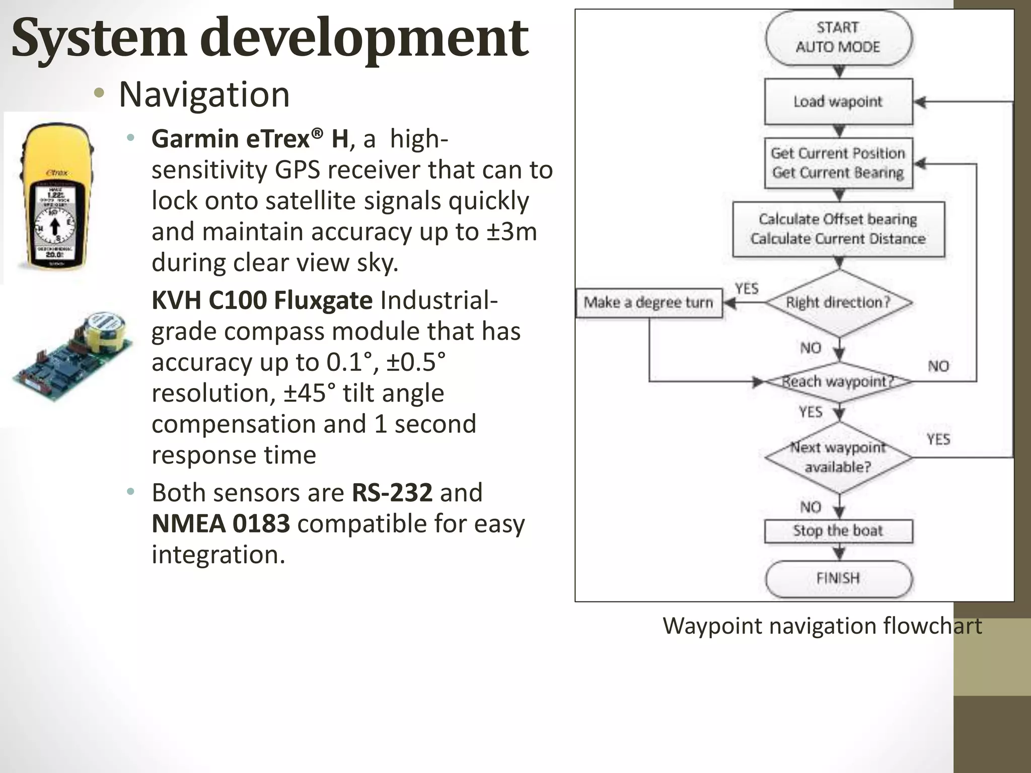 • Navigation
• Garmin eTrex® H, a high-
sensitivity GPS receiver that can to
lock onto satellite signals quickly
and maintain accuracy up to ±3m
during clear view sky.
• KVH C100 Fluxgate Industrial-
grade compass module that has
accuracy up to 0.1°, ±0.5°
resolution, ±45° tilt angle
compensation and 1 second
response time
• Both sensors are RS-232 and
NMEA 0183 compatible for easy
integration.
Waypoint navigation flowchart
System development
 
