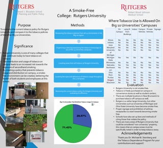 A Smoke-Free
College: Rutgers University
Purpose
• Rutgers University is one of many colleges that
still continues today to have tobacco on
campus.
• The distribution and usage of tobacco on
campus leads to an increased risk towards the
exposure of secondhand smoking.
• By creating a policy that prevents tobacco
usage and distribution on campus, a smoke-
free environment can be created, bettering the
health of both students and employees at this
school.
To evaluate the current tobacco policy for Rutgers
University and compare it to the tobacco policies
of the other Big 10 Universities.
Significance
Methods
Evaluation
• Rutgers University is not smoke-free.
• Tobacco is freely purchased on campus in
convenience stores as well as student centers.
• There are multiple locations in New Brunswick to
purchase tobacco off campus as well.
• Rutgers is a rather large University, but other
Universities such as University of Michigan and
Ohio State University have become smoke-free.
• Proper signage and prohibition of ashtray
receptacles is a start towards becoming smoke
free.
• Schools have also set up laws and methods of
citing those that violate the policy.
• There are many areas of Rutgers University that
could be considered “non-university” property;
this means that on-campus areas must be
specifically noted in order to keep tobacco away.
Acknowledgements
Thank you Dr. Michael B. Steinberg and
theTobacco Dependence Program for your
contributions and support!
Reviewing the tobacco policies from all 14 Universities in the
Big 10 region.
Organizing a data log expressing the tobacco (non)usage on
any of the 14 University campuses.
Locating areas that sell tobacco at Rutgers University.
Locating the signs and allowance of tobacco usage throughout
the 4 campuses.
Reviewing the current tobacco policy for Rutgers University and
evaluating its efficiency.
On
Campus
10/25 ft.
from
Buildings
Indoor Campus
Vehicles
Private
Vehicles
Signage
Illinois No No No No Yes Yes
Indiana No No No No Yes Yes
Iowa No No No No Yes Yes
Maryland No No No No Yes Yes
University
of
Michigan
No No No No Yes Yes
Michigan
State
Yes Yes No No Yes No
Minnesota No No No No Yes Yes
Nebraska Yes Yes No No Yes Yes
Northwest
ern
Yes Yes No No Yes Yes
Ohio No No No No Yes Yes
Penn No No No No Yes Yes
Purdue No No No No Yes Yes
Wisconsin No No No No Yes Yes
WhereTobacco Use Is Allowed On
Big 10 Universities’ Campuses
28.57%
71.43%
 