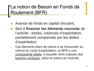 21
La notion de Besoin en Fonds de
Roulement (BFR)
 Avance de fonds en capital circulant,
 Sert à financer les éléments courants de
l’activité : stocks, créances d’exploitation,
partiellement compensés par les dettes
d’exploitation
 Ces éléments étant de nature à se renouveler au
rythme du cycle d’exploitation, le BFR a une
composante stable, à laquelle vient s’ajouter des
besoins cycliques, selon la nature de l’activité.
 