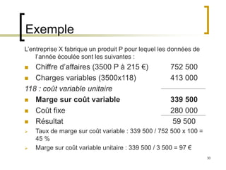 30
Exemple
L’entreprise X fabrique un produit P pour lequel les données de
l’année écoulée sont les suivantes :
 Chiffre d’affaires (3500 P à 215 €) 752 500
 Charges variables (3500x118) 413 000
118 : coût variable unitaire
 Marge sur coût variable 339 500
 Coût fixe 280 000
 Résultat 59 500
 Taux de marge sur coût variable : 339 500 / 752 500 x 100 =
45 %
 Marge sur coût variable unitaire : 339 500 / 3 500 = 97 €
 