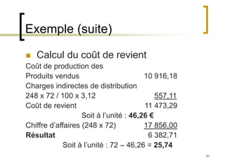 41
Exemple (suite)
 Calcul du coût de revient
Coût de production des
Produits vendus 10 916,18
Charges indirectes de distribution
248 x 72 / 100 x 3,12 557,11
Coût de revient 11 473,29
Soit à l’unité : 46,26 €
Chiffre d’affaires (248 x 72) 17 856,00
Résultat 6 382,71
Soit à l’unité : 72 – 46,26 = 25,74
 