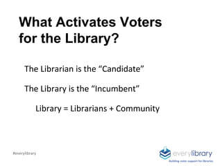 What Activates Voters
for the Library?
The Librarian is the “Candidate”
The Library is the “Incumbent”
Library = Librarians + Community
Building voter support for libraries
#everylibrary
 