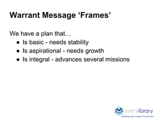 Warrant Message ‘Frames’
We have a plan that…
● Is basic - needs stability
● Is aspirational - needs growth
● Is integral - advances several missions
Building voter support for libraries
 