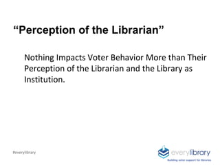 “Perception of the Librarian”
Nothing Impacts Voter Behavior More than Their
Perception of the Librarian and the Library as
Institution.
Building voter support for libraries
#everylibrary
 