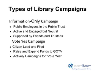 Information-Only Campaign
● Public Employees in the Public Trust
● Active and Engaged but Neutral
● Supported by Friends and Trustees
Vote Yes Campaign
● Citizen Lead and Filed
● Raise and Expend Funds to GOTV
● Actively Campaigns for "Vote Yes"
Types of Library Campaigns
Building voter support for libraries
 