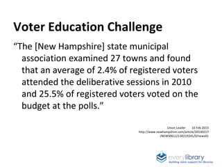 Voter Education Challenge
“The [New Hampshire] state municipal
association examined 27 towns and found
that an average of 2.4% of registered voters
attended the deliberative sessions in 2010
and 25.5% of registered voters voted on the
budget at the polls.”
Union Leader 16 Feb 2013
http://www.newhampshire.com/article/20130217
/NEWS0612/130219241/0/news01
Building voter support for libraries
 