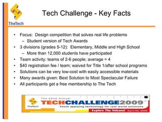 Tech Challenge Presentation | PDF