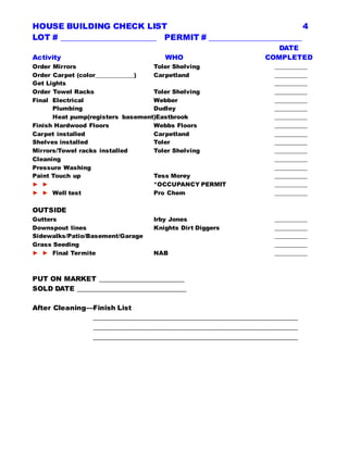 HOUSE BUILDING CHECK LIST 4
LOT # ________________________ PERMIT # _______________________
DATE
Activity WHO COMPLETED
Order Mirrors Toler Shelving ___________
Order Carpet (color_____________) Carpetland ___________
Get Lights ___________
Order Towel Racks Toler Shelving ___________
Final Electrical Webber ___________
Plumbing Dudley ___________
Heat pump(registers basement)Eastbrook ___________
Finish Hardwood Floors Webbs Floors ___________
Carpet installed Carpetland ___________
Shelves installed Toler ___________
Mirrors/Towel racks installed Toler Shelving ___________
Cleaning ___________
Pressure Washing ___________
Paint Touch up Tess Morey ___________
► ► *OCCUPANCY PERMIT ___________
► ► Well test Pro Chem ___________
OUTSIDE
Gutters Irby Jones ___________
Downspout lines Knights Dirt Diggers ___________
Sidewalks/Patio/Basement/Garage ___________
Grass Seeding ___________
► ► Final Termite NAB ___________
PUT ON MARKET _________________________
SOLD DATE ________________________________
After Cleaning—Finish List
____________________________________________________________
____________________________________________________________
____________________________________________________________
 