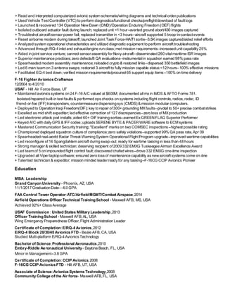 + Read and interpreted computerized avionic system schematic/wiring diagrams and technical order publications
+ Used Vehicle Test Controller (VTC) to perform diagnostics/functional checks/preflight/download of faultlogs
+ Launched & recovered 134 Operation NewDawn (OND)/Operation Enduring Freedom (OEF) flights
+ Isolated outboard actuator fault during launch; replaced unit <1 hour--averted ground abort/430 images captured
+ Troubleshot aircraft sensor power fail; replaced transmitter in <3 hours--aircraft supported 5 troop-in-contactevents
+ Reset airborne modem during takeoff; launched Joint TaskForce-HAITIsortie--3.5K images captured/aided relief efforts
+ Analyzed system operational characteristics and utilized diagnostic equipment to perform aircraft troubleshooting
+ Advanced through RQ-4 inlet and exhaust/engine run class;met mission requirements--increased unit capability25%
+ Aided in joint service venture; canned sensor assembly for Navy aircraft--disseminated 260 vitalmaritime ISR images
+ Superior maintenance practices; zero defects/8 QA evaluations--instrumentalin squadron earned 98% passrate
+ Spearheaded modem assembly maintenance; reloaded crypto & restored links--dispersed 350 battlefield images
+ Led 6 man team on 3 antenna swaps; restored 3 aircraft to fully mission capable status <12 hours--100% effective missions
+ Facilitated EQ-4 bed down; verified mission requirements/procured 65 supportequip items--100% on time delivery
F-16 Fighter Avionics Craftsman
12/2004 to 4/2010
USAF - Hill Air Force Base, UT
+ Maintained avionicssystems on 24 F-16 A/C valued at $600M; documented all mxin IMDS & AFTOForms 781.
Isolated/repaired built-in test faults& performed opschecks on systems including flight controls,radios,radar, ID
friend-or-foe (IFF) transponders, countermeasure dispensing sys (CMDS) & mission modular computers.
+ Deployed to Operation Iraqi Freedom(OIF); key to repair of300+ grounding MXfaults--pivotal to 50+ precise combat strikes
+ Excelled as mid shift expediter; led effective correction of 127 discrepancies--zero loss ofMXproduction
+ Led electronic attack pod installs; aided 60+ OIF training sorties--earned ExGREENFLAG Superior Performer
+ Keyed A/C with dailyGPS & IFF codes; uploadsSERENE BYTE & PACERWARE software to ECM systems
+ Mastered Communication Securitytraining; "Excellent" markson two COMSEC inspections--highest possible rating
+ Championed deployed squadron culture of compliance;zero safety violations--supported 99% QA pass rate,Apr 09
+ Spearheaded real-world Radar Threat Warning System Operational FlightProgram upgrade--improved wartime capabilities
+ Led reconfigure of 16 Spangdahlem aircraft during swap-out; ready for wartime tasking in lessthan 48 hours
+ Strong manager & skilled technician; deserving recipient of2009 332 EMXG Tuskeegee Airman Excellence Award
+ Led team of 5 on impounded flight control fault;discovered chafed wires--drove 332 EMXG one-time inspection
+ Upgraded all Viper laptop software; ensured zero lossof maintenance capability asnewaircraftsystemscome on-line
+ Talented technician & expeditor; mission minded leader readyfor any tasking--F-16CG CCIP Avionics Pioneer
Education
MBA: Leadership
Grand Canyon University - Phoenix, AZ, USA
11/1/2017 Graduation Date—4.0 GPA
FAA Control Tower Operator:ATC/Airfield MGMT/Combat Airspace,2014
Airfield Operations Officer Technical Training School - Maxwell AFB, MS, USA
Achieved 92%+ ClassAverage
USAF Commission : United States Military Leadership,2013
Officer Training School - Maxwell AFB,AL, USA
Wing Emergency Preparedness Officer, Flight Administration Leader
Certificate of Completion:E/RQ-4 Avionics,2012
E/RQ-4 Block 20/30/40 Avionics FTD - Beale AFB, CA, USA
Studied Multi-platform E/RQ-4 AvionicsTechnology
Bachelor of Science:Professional Aeronautics,2010
Embry-Riddle Aeronautical University- Daytona Beach, FL, USA
Minor in Management--3.8 GPA
Certificate of Completion: CCIP Avionics,2008
F-16CG CCIP Avionics FTD - Hill AFB, UT, USA
Associate of Science:Avionics Systems Technology,2008
Community College of the Air force- Maxwell AFB,FL, USA
 
