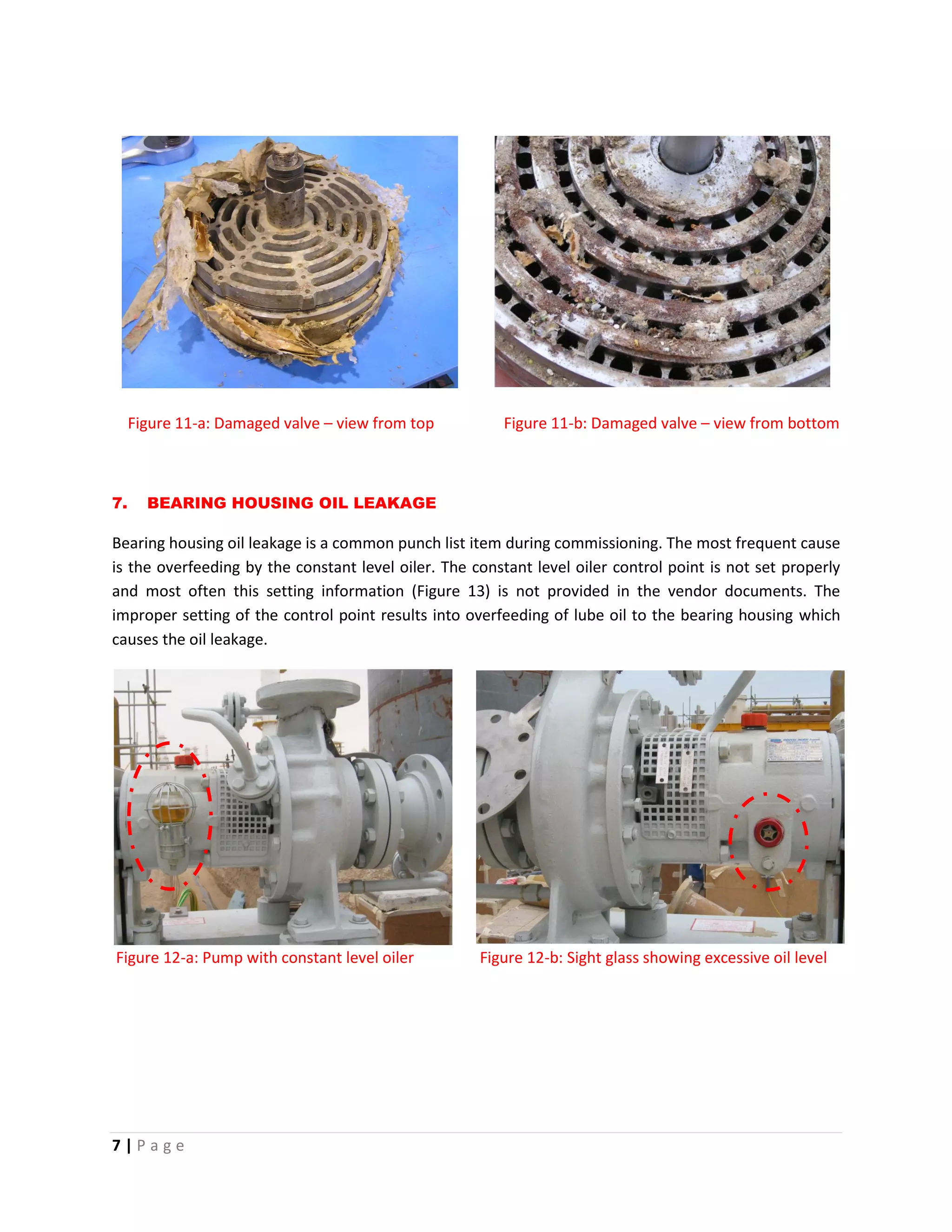 7 | P a g e
Figure 11-a: Damaged valve – view from top Figure 11-b: Damaged valve – view from bottom
7. BEARING HOUSING OIL LEAKAGE
Bearing housing oil leakage is a common punch list item during commissioning. The most frequent cause
is the overfeeding by the constant level oiler. The constant level oiler control point is not set properly
and most often this setting information (Figure 13) is not provided in the vendor documents. The
improper setting of the control point results into overfeeding of lube oil to the bearing housing which
causes the oil leakage.
Figure 12-a: Pump with constant level oiler Figure 12-b: Sight glass showing excessive oil level
 
