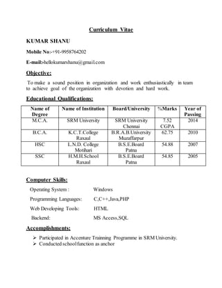 Curriculum Vitae
KUMAR SHANU
Mobile No:-+91-9958764202
E-mail:-hellokumarshanu@gmail.com
Objective:
To make a sound position in organization and work enthusiastically in team
to achieve goal of the organization with devotion and hard work.
Educational Qualifications:
Name of
Degree
Name of Institution Board/University %Marks Year of
Passing
M.C.A. SRM University SRM University
Chennai
7.52
CGPA
2014
B.C.A. K.C.T.College
Raxaul
B.R.A.B.University
Muzaffarpur
62.75 2010
HSC L.N.D. College
Motihari
B.S.E.Board
Patna
54.88 2007
SSC H.M.H.School
Raxaul
B.S.E.Board
Patna
54.85 2005
Computer Skills:
Operating System : Windows
Programming Languages: C,C++,Java,PHP
Web Developing Tools: HTML
Backend: MS Access,SQL
Accomplishments:
 Participated in Accenture Trainning Programme in SRM University.
 Conducted schoolfunction as anchor
 