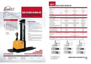 EverLIFT  Warehoue Equipment-201609