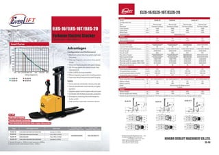 EverLIFT  Warehoue Equipment-201609