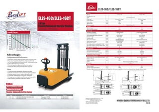 EverLIFT  Warehoue Equipment-201609