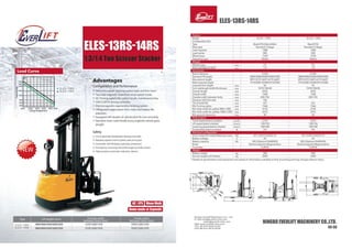 EverLIFT  Warehoue Equipment-201609