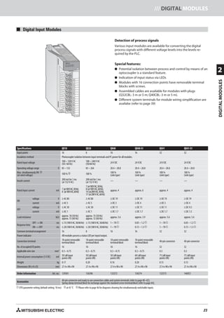 Mitsubishi PLC Q series catalogue | PDF