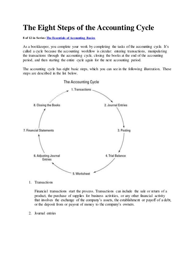 8 step accounting cycle