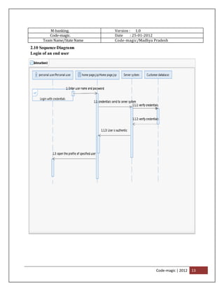Code-magic | 2012 13
M-banking. Version : 1.0
Code-magic. Date : 25-01-2012
Team Name/State Name Code-magic/Madhya Pradesh
2.10 Sequence Diagrams
Login of an end user
 