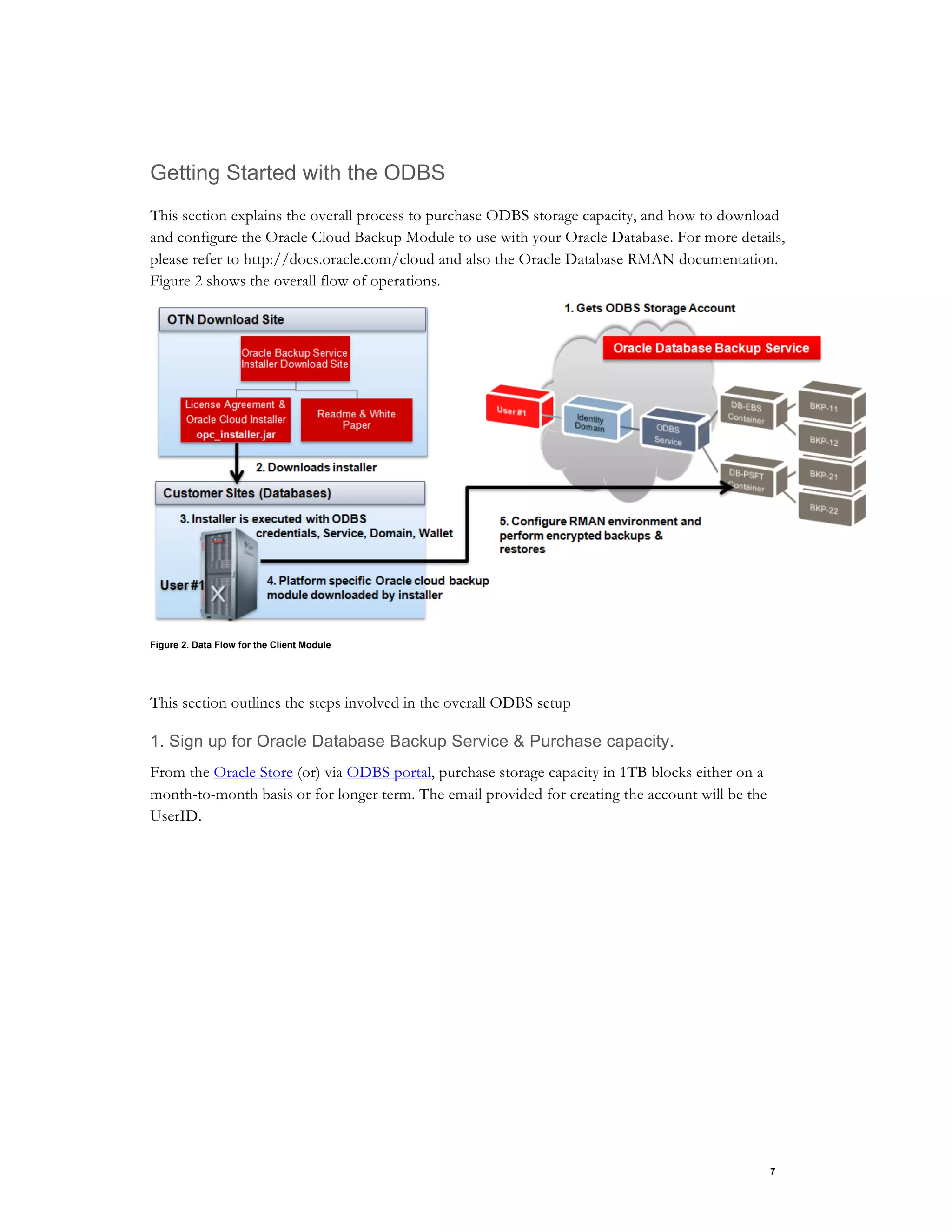 7
Getting Started with the ODBS
This section explains the overall process to purchase ODBS storage capacity, and how to download
and configure the Oracle Cloud Backup Module to use with your Oracle Database. For more details,
please refer to http://docs.oracle.com/cloud and also the Oracle Database RMAN documentation.
Figure 2 shows the overall flow of operations.
Figure 2. Data Flow for the Client Module
This section outlines the steps involved in the overall ODBS setup
1. Sign up for Oracle Database Backup Service & Purchase capacity.
From the Oracle Store (or) via ODBS portal, purchase storage capacity in 1TB blocks either on a
month-to-month basis or for longer term. The email provided for creating the account will be the
UserID.
 