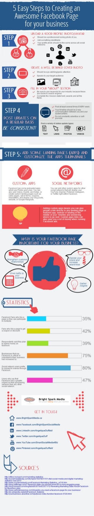 Easy Facebook Pages for your Business - infographic
