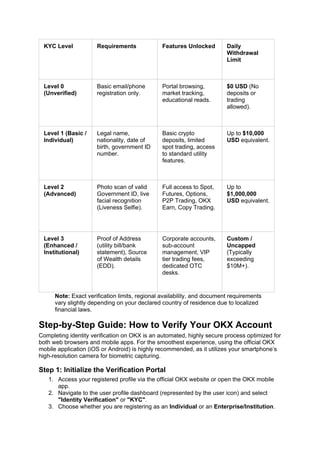 KYC Level Requirements Features Unlocked Daily
Withdrawal
Limit
Level 0
(Unverified)
Basic email/phone
registration only.
Portal browsing,
market tracking,
educational reads.
$0 USD (No
deposits or
trading
allowed).
Level 1 (Basic /
Individual)
Legal name,
nationality, date of
birth, government ID
number.
Basic crypto
deposits, limited
spot trading, access
to standard utility
features.
Up to $10,000
USD equivalent.
Level 2
(Advanced)
Photo scan of valid
Government ID, live
facial recognition
(Liveness Selfie).
Full access to Spot,
Futures, Options,
P2P Trading, OKX
Earn, Copy Trading.
Up to
$1,000,000
USD equivalent.
Level 3
(Enhanced /
Institutional)
Proof of Address
(utility bill/bank
statement), Source
of Wealth details
(EDD).
Corporate accounts,
sub-account
management, VIP
tier trading fees,
dedicated OTC
desks.
Custom /
Uncapped
(Typically
exceeding
$10M+).
Note: Exact verification limits, regional availability, and document requirements
vary slightly depending on your declared country of residence due to localized
financial laws.
Step-by-Step Guide: How to Verify Your OKX Account
Completing identity verification on OKX is an automated, highly secure process optimized for
both web browsers and mobile apps. For the smoothest experience, using the official OKX
mobile application (iOS or Android) is highly recommended, as it utilizes your smartphone’s
high-resolution camera for biometric capturing.
Step 1: Initialize the Verification Portal
1. Access your registered profile via the official OKX website or open the OKX mobile
app.
2. Navigate to the user profile dashboard (represented by the user icon) and select
"Identity Verification" or "KYC".
3. Choose whether you are registering as an Individual or an Enterprise/Institution.
 