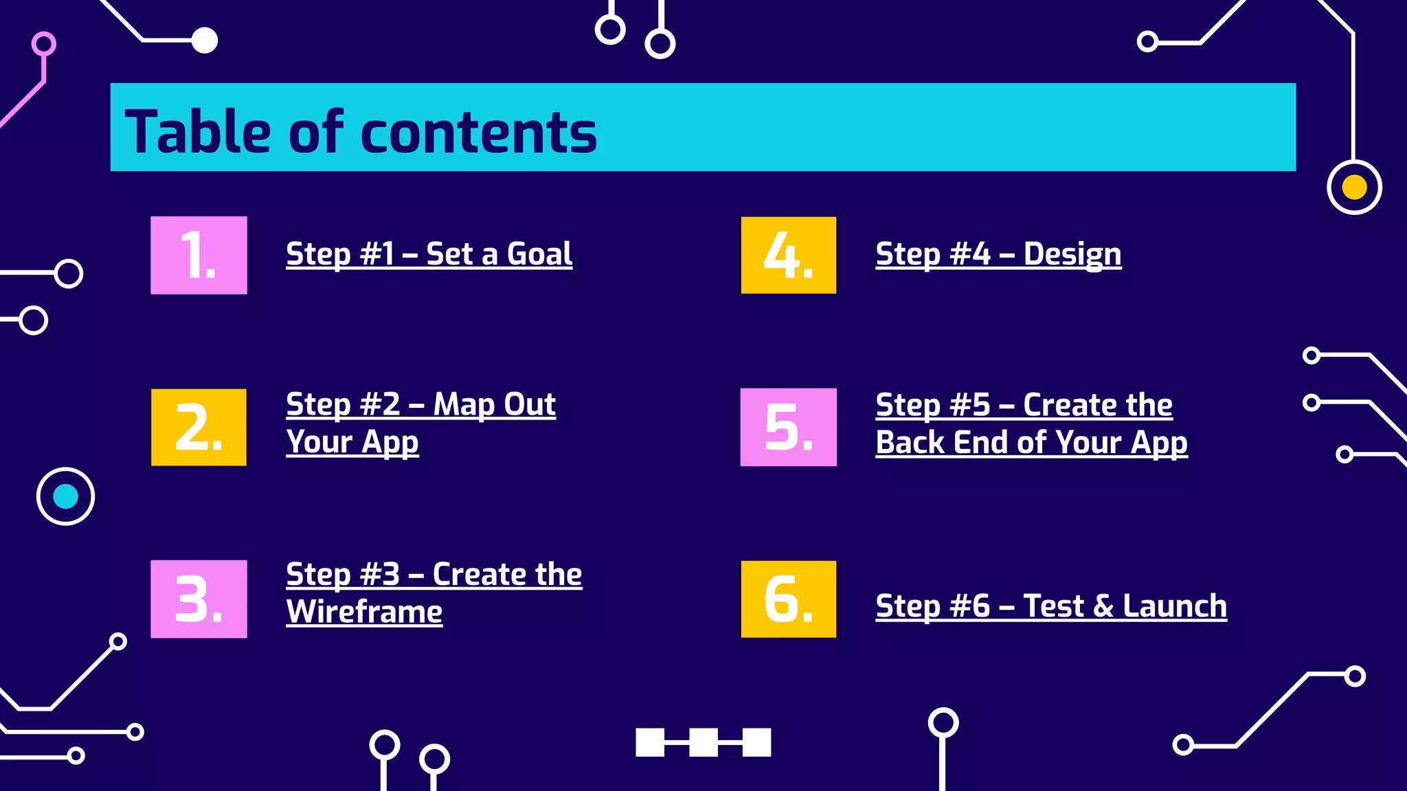 Table of contents
Step #1 – Set a Goal
1. Step #4 – Design
4.
Step #2 – Map Out
Your App
2.
Step #5 – Create the
Back End of Your App
5.
Step #3 – Create the
Wireframe
3. Step #6 – Test & Launch
6.
 