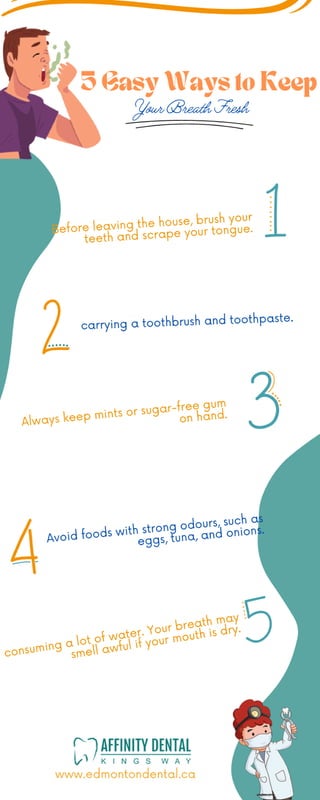 5 Easy Ways to Keep YOUR BREATH FRESH 