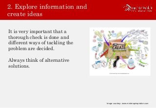 2. Explore information and
create ideas
It is very important that a
thorough check is done and
different ways of tackling the
problem are decided.
Always think of alternative
solutions.
Image courtesy: www.mindmapinspiration.com
 