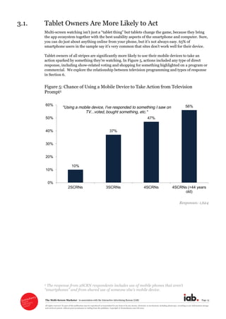 The  Multi-­Screen  Marketer      in  association  with  the  Interactive  Advertising  Bureau  (IAB)   Page  13  
All  rights  reserved.  No  part  of  this  publication  may  be  reproduced  or  transmitted  in  any  form  or  by  any  means,  electronic  or  mechanical,  including  photocopy,  recording  or  any  information  storage  
and  retrieval  system,  without  prior  permission  in  writing  from  the  publisher.  Copyright  ©  Econsultancy.com  Ltd  2012  
3.1. Tablet  Owners  Are  More  Likely  to  Act  
Multi-­screen  watching        change  the  game,  because  they  bring  
the  app  ecosystem  together  with  the  best  usability  aspects  of  the  smartphone  and  computer.  Sure,  
you  can  do  just  about  anything  online   always  easy.  65%  of  
smartphone  users  in  the  sample  say      .  
Tablet  owners  of  all  stripes  are  significantly  more  likely  to  use  their  mobile  devices  to  take  an  
response,  including  show-­related  voting  and  shopping  for  something  highlighted  on  a  program  or  
commercial.    We  explore  the  relationship  between  television  programming  and  types  of  response  
in  Section  6.  
Figure  5:  Chance  of  Using  a  Mobile  Device  to  Take  Action  from  Television  
Prompt2  
  
Responses:  1,624  
  
  
  
2  
  
10%
37%
47%
56%
0%
10%
20%
30%
40%
50%
60%
2SCRNs 3SCRNs 4SCRNs 4SCRNs (<44 years
old)
"Using a mobile device, I've responded to something I saw on
TV...voted, bought something, etc."
 