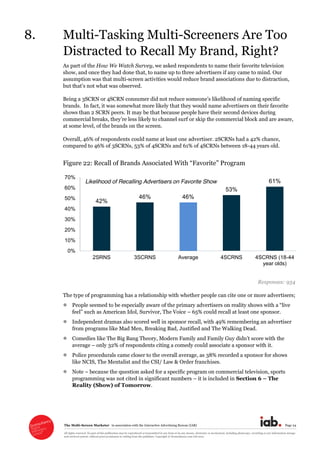 The  Multi-­Screen  Marketer      in  association  with  the  Interactive  Advertising  Bureau  (IAB)   Page  24  
All  rights  reserved.  No  part  of  this  publication  may  be  reproduced  or  transmitted  in  any  form  or  by  any  means,  electronic  or  mechanical,  including  photocopy,  recording  or  any  information  storage  
and  retrieval  system,  without  prior  permission  in  writing  from  the  publisher.  Copyright  ©  Econsultancy.com  Ltd  2012  
8. Multi-­Tasking  Multi-­Screeners  Are  Too  
Distracted  to  Recall  My  Brand,  Right?  
As  part  of  the  How  We  Watch  Survey,  we  asked  respondents  to  name  their  favorite  television  
show,  and  once  they  had  done  that,  to  name  up  to  three  advertisers  if  any  came  to  mind.  Our  
assumption  was  that  multi-­screen  activities  would  reduce  brand  associations  due  to  distraction,  
  
brands.    In  fact,  it  was  somewhat  more  likely  that  they  would  name  advertisers  on  their  favorite  
shows  than  2  SCRN  peers.  It  may  be  that  because  people  have  their  second  devices  during  
or  skip  the  commercial  block  and  are  aware,  
at  some  level,  of  the  brands  on  the  screen.  
Overall,  46%  of  respondents  could  name  at  least  one  advertiser.  2SCRNs  had  a  42%  chance,  
compared  to  46%  of  3SCRNs,  53%  of  4SCRNs  and  61%  of  4SCRNs  between  18-­44  years  old.  
Figure  22:     
  
Responses:  934  
The  type  of  programming  has  a  relationship  with  whether  people  can  cite  one  or  more  advertisers;;    
People  seemed  to  be  especially  
  65%  could  recall  at  least  one  sponsor.  
Independent  dramas  also  scored  well  in  sponsor  recall,  with  49%  remembering  an  advertiser  
from  programs  like  Mad  Men,  Breaking  Bad,  Justified  and  The  Walking  Dead.  
average     only  32%  of  respondents  citing  a  comedy  could  associate  a  sponsor  with  it.  
Police  procedurals  came  closer  to  the  overall  average,  as  38%  recorded  a  sponsor  for  shows  
like  NCIS,  The  Mentalist  and  the  CSI/  Law  &  Order  franchises.  
Note     because  the  question  asked  for  a  specific  program  on  commercial  television,  sports  
programming  was  not  cited  in  significant  numbers     it  is  included  in  Section  6     The  
Reality  (Show)  of  Tomorrow.  
     
42%
46% 46%
53%
61%
0%
10%
20%
30%
40%
50%
60%
70%
2SRNS 3SCRNS Average 4SCRNS 4SCRNS (18-44
year olds)
Likelihood of Recalling Advertisers on Favorite Show
 