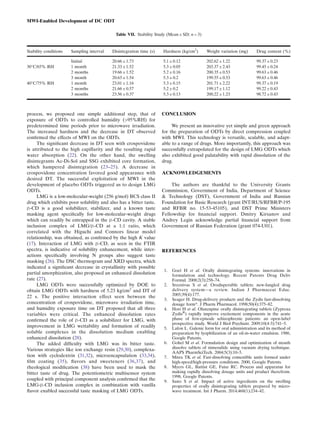 process, we proposed one simple additional step, that of
exposure of ODTs to controlled humidity (>95%RH) for
predetermined time periods prior to microwave irradiation.
The increased hardness and the decrease in DT observed
conﬁrmed the effects of MWI on the ODTs.
The signiﬁcant decrease in DT seen with crospovidone
is attributed to the high capillarity and the resulting rapid
water absorption (22). On the other hand, the swelling
disintegrants Ac-Di-Sol and SSG exhibited core formation,
which hampered disintegration (23–25). A decrease in
crospovidone concentration favored good appearance with
desired DT. The successful exploitation of MWI in the
development of placebo ODTs triggered us to design LMG
ODTs.
LMG is a low-molecular-weight (256 g/mol) BCS class II
drug which exhibits poor solubility and also has a bitter taste.
β-CD is a good solubilizer, stabilizer, and a known taste
masking agent speciﬁcally for low-molecular-weight drugs
which can readily be entrapped in the β-CD cavity. A stable
inclusion complex of LMG/β-CD at a 1:1 ratio, which
correlated with the Higuchi and Connors linear model
relationship, was obtained, as conﬁrmed by the high K value
(17). Interaction of LMG with β-CD, as seen in the FTIR
spectra, is indicative of solubility enhancement, while inter-
actions speciﬁcally involving N groups also suggest taste
masking (26). The DSC thermogram and XRD spectra, which
indicated a signiﬁcant decrease in crystallinity with possible
partial amorphization, also proposed an enhanced dissolution
rate (27).
LMG ODTs were successfully optimized by DOE to
obtain LMG ODTs with hardness of 5.23 kg/cm2
and DT of
22 s. The positive interaction effect seen between the
concentration of crospovidone, microwave irradiation time,
and humidity exposure time on DT proposed that all three
variables were critical. The enhanced dissolution rates
conﬁrmed the role of β-CD as a solubilizer for LMG, with
improvement in LMG wettability and formation of readily
soluble complexes in the dissolution medium enabling
enhanced dissolution (28).
The added difﬁculty with LMG was its bitter taste.
Various strategies like ion exchange resin (29,30), complexa-
tion with cyclodextrin (31,32), microencapsulation (33,34),
ﬁlm coating (35), ﬂavors and sweeteners (36,37), and
rheological modiﬁcation (38) have been used to mask the
bitter taste of drug. The potentiometric multisensor system
coupled with principal component analysis conﬁrmed that the
LMG-β-CD inclusion complex in combination with vanilla
ﬂavor enabled successful taste masking of LMG ODTs.
CONCLUSION
We present an innovative yet simple and green approach
for the preparation of ODTs by direct compression coupled
with MWI. This technology is versatile, scalable, and adapt-
able to a range of drugs. More importantly, this approach was
successfully extrapolated for the design of LMG ODTs which
also exhibited good palatability with rapid dissolution of the
drug.
ACKNOWLEDGEMENTS
The authors are thankful to the University Grants
Commission, Government of India, Department of Science
& Technology (DST), Government of India and Russian
Foundation for Basic Research (grant INT/RUS/RFBR/P-195
and RFBR no. 15-53-45105), and DST Prime Ministers
Fellowship for ﬁnancial support. Dmitry Kirsanov and
Andrey Legin acknowledge partial ﬁnancial support from
Government of Russian Federation (grant 074-U01).
REFERENCES
1. Goel H et al. Orally disintegrating systems: innovations in
formulation and technology. Recent Patents Drug Deliv
Formul. 2008;2(3):258–74.
2. Sreenivas S et al. Orodispersible tablets: new-fangled drug
delivery system—a review. Indian J Pharmaceut Educ.
2005;39(4):177.
3. Seager H. Drug‐delivery products and the Zydis fast‐dissolving
dosage form*. J Pharm Pharmacol. 1998;50(4):375–82.
4. Hori H et al. Olanzapine orally disintegrating tablets (Zyprexa
ZydisR
) rapidly improve excitement components in the acute
phase of ﬁrst-episode schizophrenic patients: an open-label
prospective study. World J Biol Psychiatr. 2009;10(4-3):741–5.
5. Lafon L. Galenic form for oral administration and its method of
preparation by lyophilization of an oil-in-water emulsion. 1986,
Google Patents.
6. Gohel M et al. Formulation design and optimization of mouth
dissolve tablets of nimesulide using vacuum drying technique.
AAPS PharmSciTech. 2004;5(3):10–5.
7. Misra TK et al. Fast-dissolving comestible units formed under
high-speed/high-pressure conditions. 2000, Google Patents.
8. Myers GL, Battist GE, Fuisz RC. Process and apparatus for
making rapidly dissolving dosage units and product therefrom.
1998, Google Patents.
9. Sano S et al. Impact of active ingredients on the swelling
properties of orally disintegrating tablets prepared by micro-
wave treatment. Int J Pharm. 2014;468(1):234–42.
Table VII. Stability Study (Mean ± SD; n = 3)
Stability conditions Sampling interval Disintegration time (s) Hardness (kg/cm2
) Weight variation (mg) Drug content (%)
Initial 20.66 ± 1.73 5.1 ± 0.12 202.62 ± 1.22 99.37 ± 0.23
30°C/65% RH 1 month 21.33 ± 1.52 5.3 ± 0.05 203.37 ± 2.43 99.45 ± 0.24
2 months 19.66 ± 1.52 5.2 ± 0.16 200.35 ± 0.53 99.63 ± 0.46
3 month 20.63 ± 1.54 5.3 ± 0.2 199.55 ± 0.53 99.63 ± 0.46
40°C/75% RH 1 month 23.01 ± 1.16 5.3 ± 0.15 201.71 ± 2.22 99.37 ± 0.19
2 months 21.66 ± 0.57 5.2 ± 0.2 199.17 ± 1.12 99.22 ± 0.43
3 months 23.56 ± 0.37 5.3 ± 0.13 200.22 ± 1.23 98.72 ± 0.43
MWI-Enabled Development of DC ODT
 